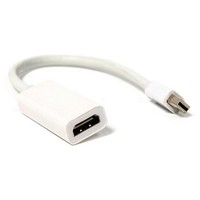 Mini Display Port To Hdmi Adapter Thunderbolt Dp Cable For Macbook Pro Air Mac Mini Display Port To Hdmi Adapter Thunderbolt Dp Cable For Macbook Pro Air Mac