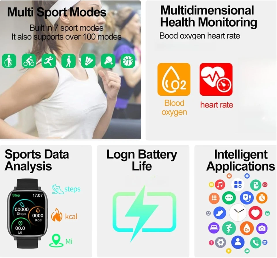 2025 Smart Watch For Men/Women, Waterproof Bluetooth Smartwatch For iOS&Android - Image 3 of 4