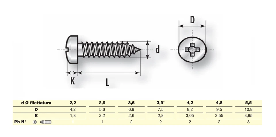 VITI IN ACCIAIO INOX AUTOFILETTANTI D.2,2 2,9 3,5 3,9 4,2 4,8 5,5mm TESTA CROCE - Immagine 2 di 4