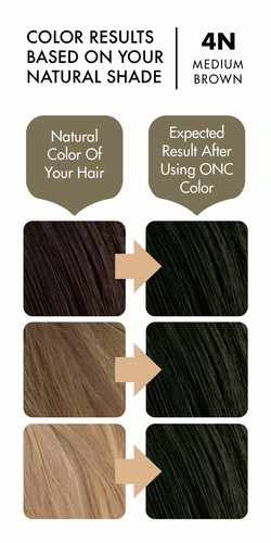 ONC NATURALCOLORS Healthier Permanent Hair Color natural organic hair colour dye - Picture 68 of 240