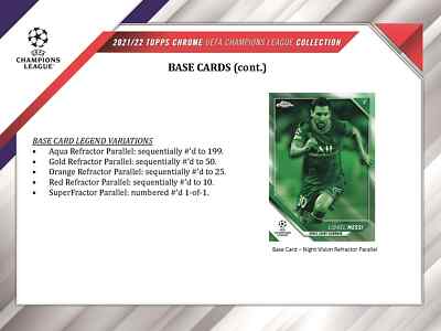 Topps 2021-22 Chrome UEFA Champions League Soccer Hobby Box