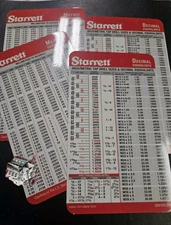 Pocket Starrett Metric and Decimal Equivalents Chart Machinist F1/E6