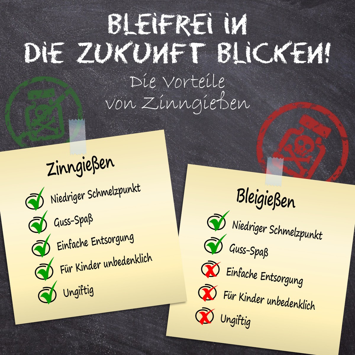 Zinngießen,Zinngießen Silvestergießen Mit 16 Zin Produktbild-Vorschau 2