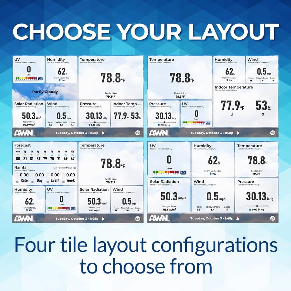 Network Weather Window - Image 4 of 4