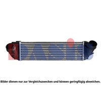 LadeluftküHler KüHlrippen GelöTet Passend FüR BMW X3 F25 X4 F26 Alpina XD3