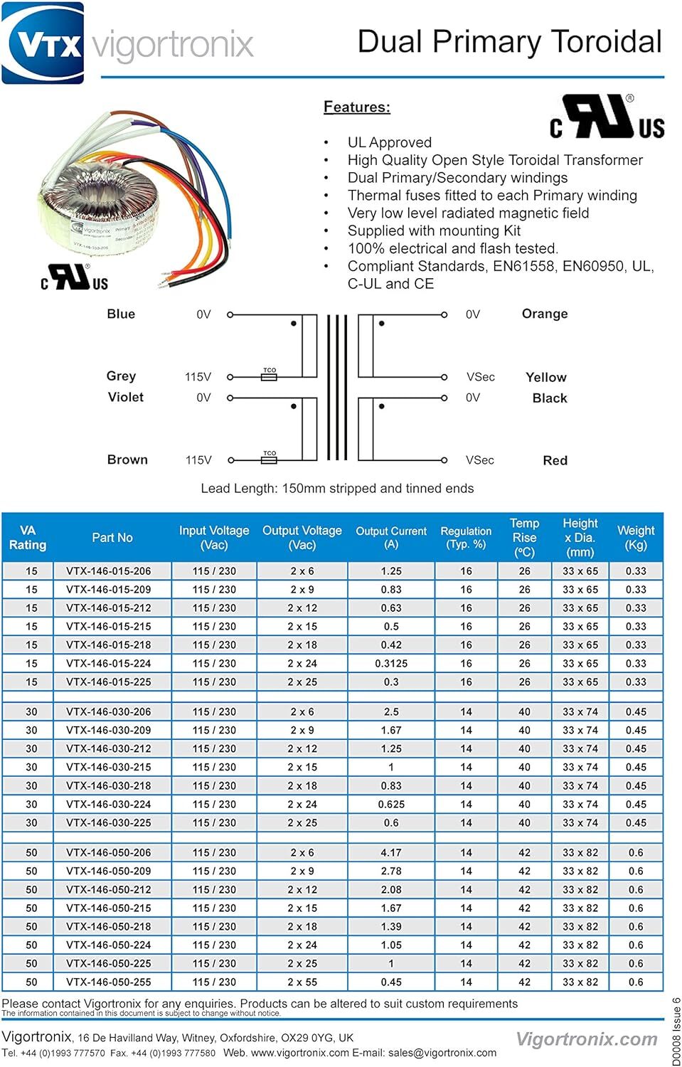 100 VA Mains Toroidal Transformer 2 X 115 V 2 X 24 V EBay 100-va-mains-toroidal-transformer-2-x-115-v-2-x-24-v-ebay