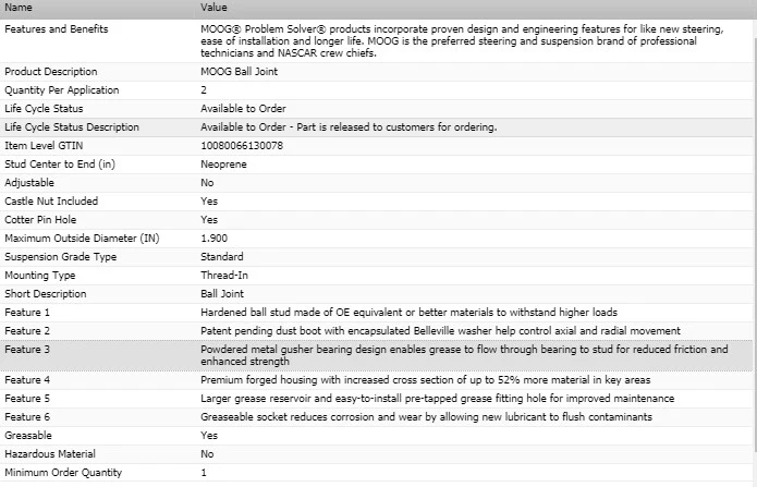 Rótula delantera superior OE MOOG para 1957-1959 DESOTO FIRESWEEP Foto 3 de 4