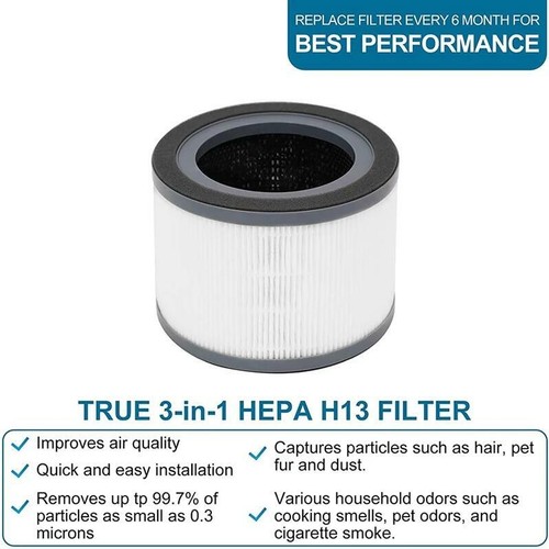 2X Replacement Air Purifier Filter for Levoit Vista 200-RF Vista 200 HEPA Filter - Picture 11 of 12