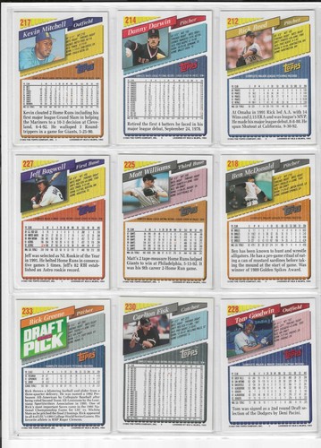 1993 Topps Baseball card singles #1 - 396 U Pick - Picture 225 of 400