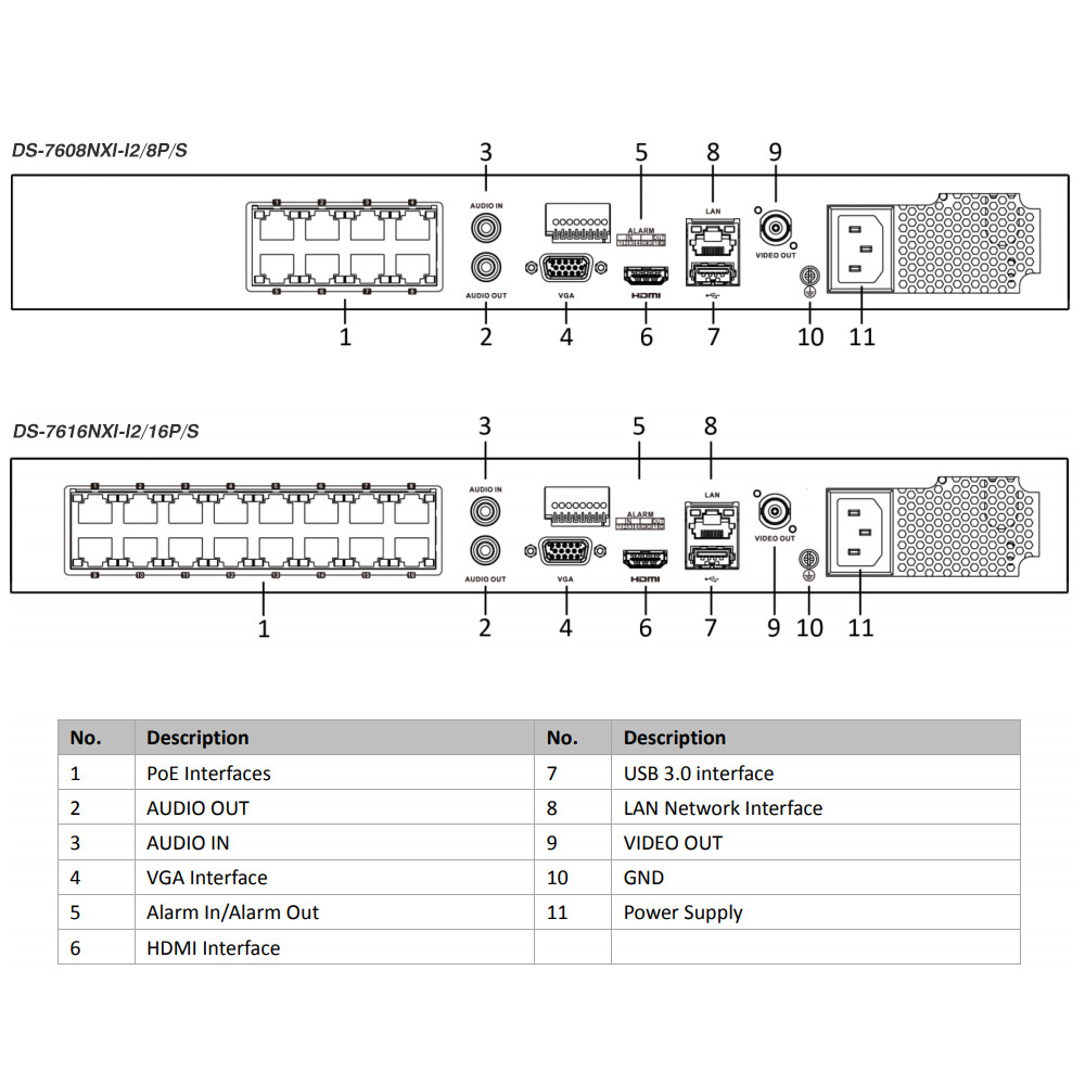 Hikvision EKIK82T46 Camera Outdoor IP System