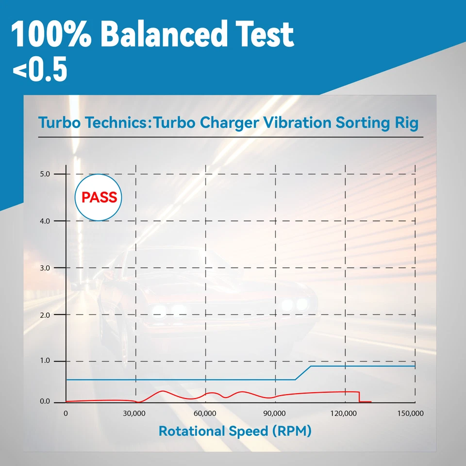 Модернизированный турбокомпрессор K04-015 для VW PASSAT 1.8T Audi A4 Quattro 1999- - Изображение 4 из 4
