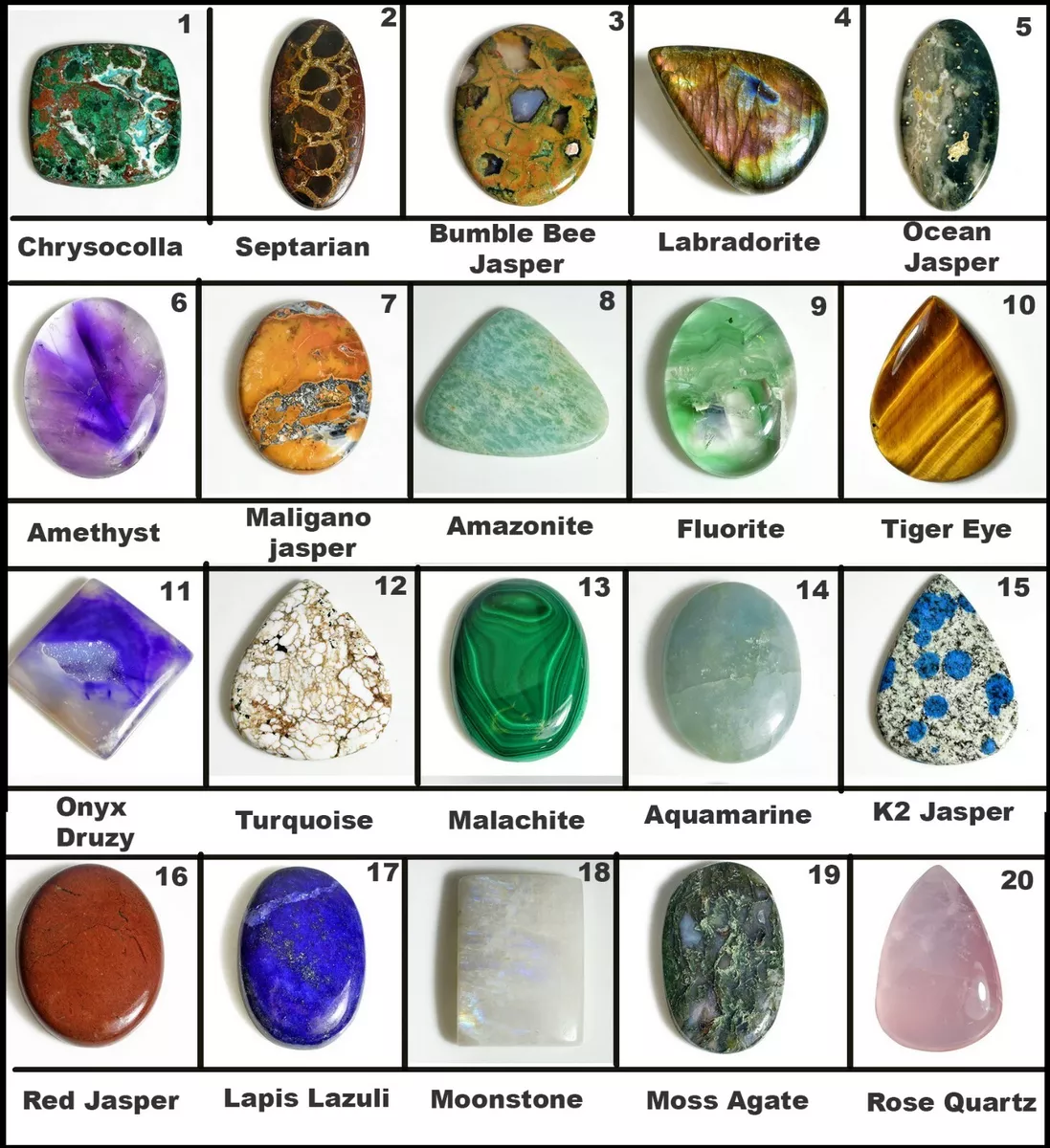 Different cheap coloured gems