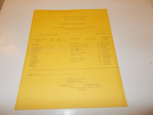 Swindon v Burnley 75/76 Friendly