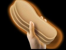 Heated insoles