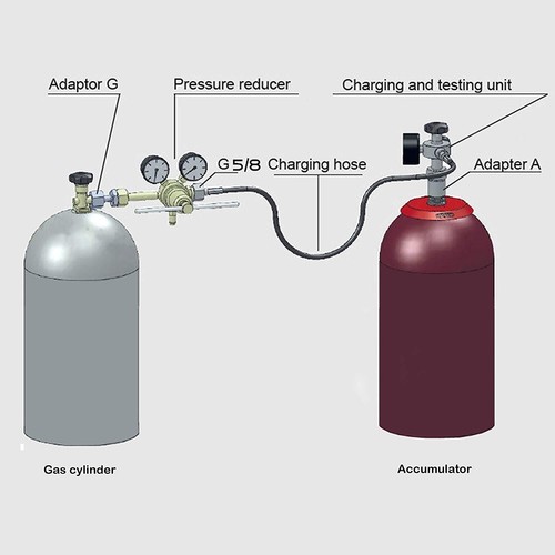 Hydraulic Pressure Gauge Test Kit Charging System Gauge Nitrogen Accumulator - Picture 12 of 18