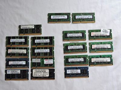 Different Ram Sticks How To Check Brand Of Ram Mixed Brand Speed