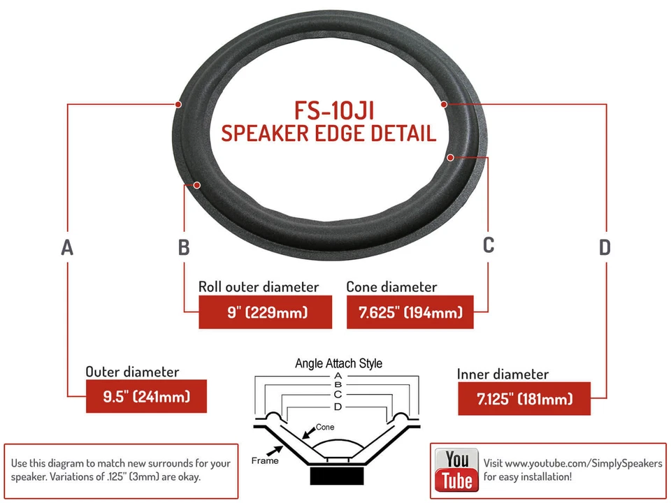 Ремонтный комплект динамиков JBL 10 дюймов из пеноматериала L26, L40, L80T, 4410, 410G, 125A, 127H (пара) - Изображение 3 из 4