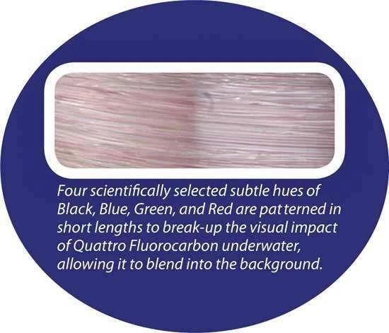 Líder de pesca Hi-Seas Quattro 100 % fluorocarbono camuflaje | 50 yardas | Prueba de selección Foto 2 de 4