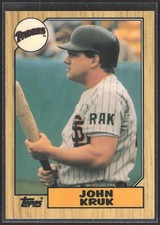 1987 Topps #123 John Kruk Collector's Edition (Tiffany)