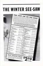 1935 Vintage print ad auto car part Eveready Prestone anti Freeze chart Winter 