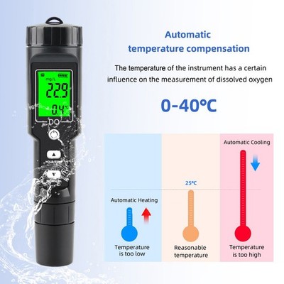 Innovatives Messwerkzeug für gelösten Sauerstoff für mehrere Anwendungen geei