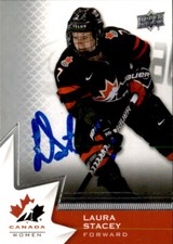 Laura Stacey Signed 2020 Upper Deck Canada Women Card PWHL Montreal Victoire