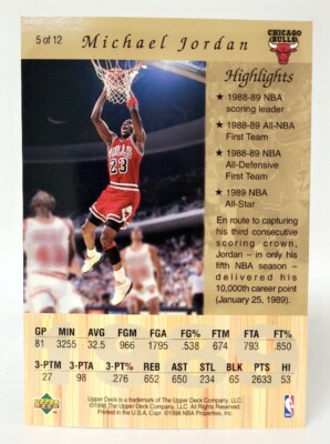 Michael Jordan 1992 Upper Deck Gatorade Jumbo Card Gold Facsimile