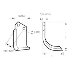 ZAPPE ZAPPETTA FRESA TRATTORE FALCONERO FERRARI FERRI E SIMONI FM-MATRAS FORT