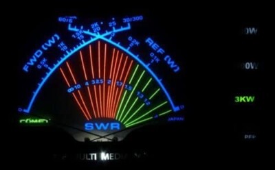 Comet CMX-200 SWR Power Meter Band Black 1.8～200MHz MAX 2KW (HF