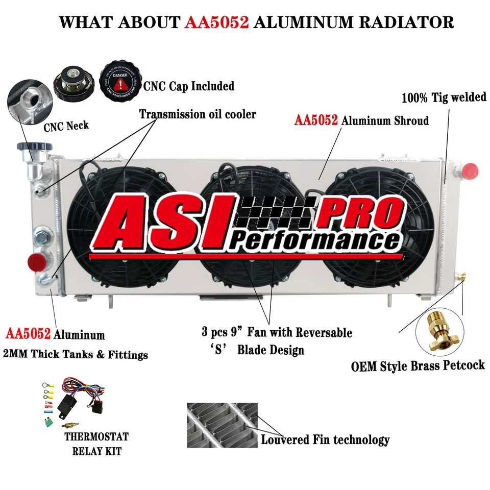 Aluminum Radiator+Shroud Fans For 1984-2001 1986 Jeep Cherokee XJ Comanche 4.0L Foto 2 de 4