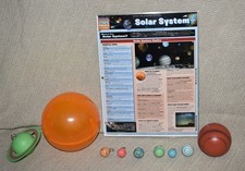 3-D Smithsonian Solar System Hanging Planets ...