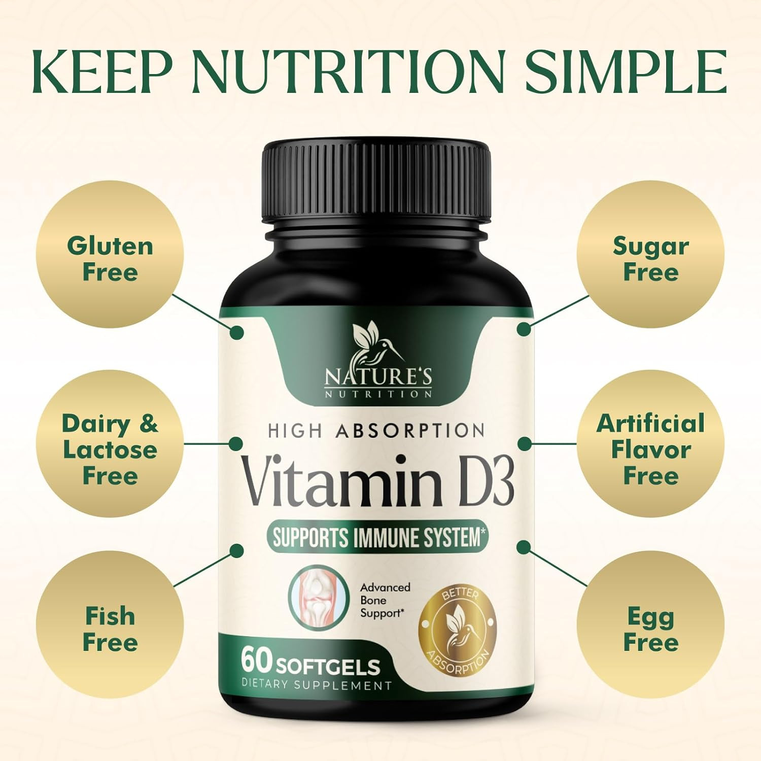 Vitamin D3 Supplement 5000Iu (125 Mcg) - High Potency Vitamin D Dietary Suppleme