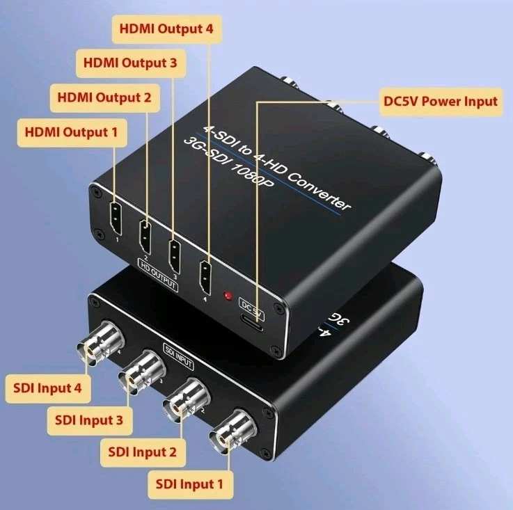 SDI to HDMI Video Converter, 4 SDI Input and 4 HDMI Output 4 in 4 Out 1080p@60Hz - Image 4 of 4