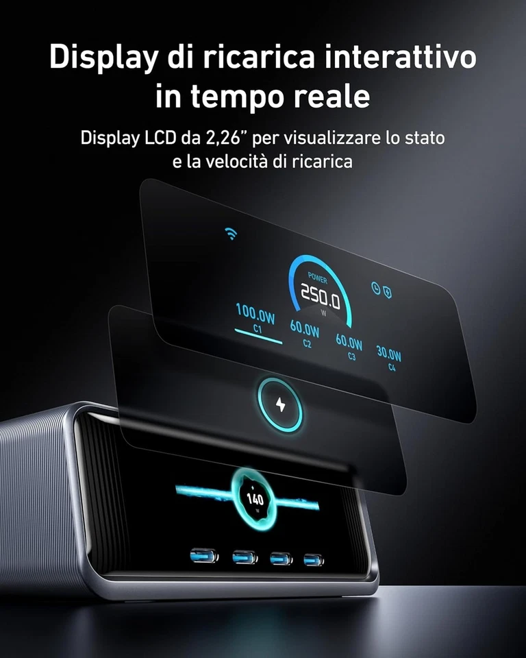 Anker Prime 250W Charger Charging Station Ultra-Fast 6-Port LCD Display  USB-C - Immagine 4 di 4