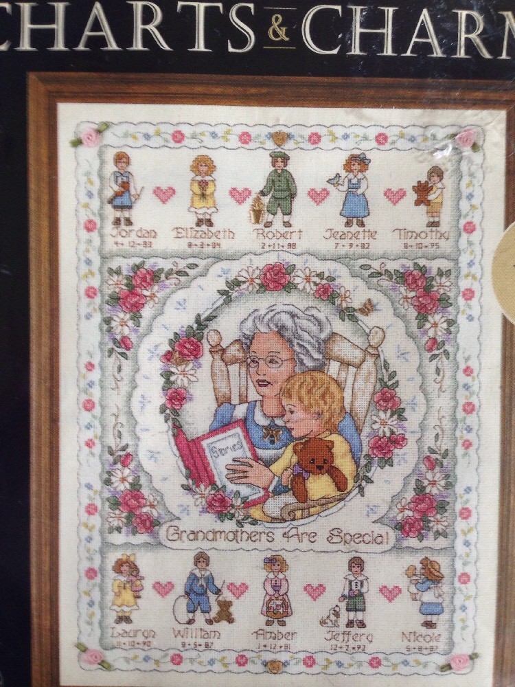絵画 order Charts & Charms a Very Special Bond Dimensions 72463 J1 for