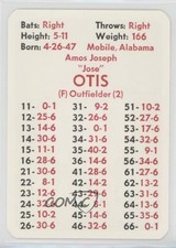 1971 APBA Baseball 1970 Season Amos Otis fm0