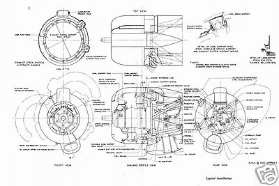 Pratt & Whitney R-2800 Double Wasp Motor Wartungsanleitung seltene Periode Detail 