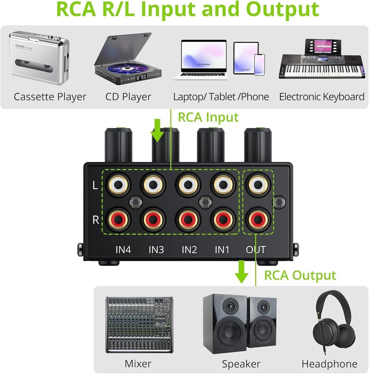 RCA Input 4-Channel Stereo Mixer CX400 - Perfect for Musicians
