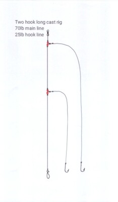 4 X No1 Circle Two Hook Long Cast Rig's