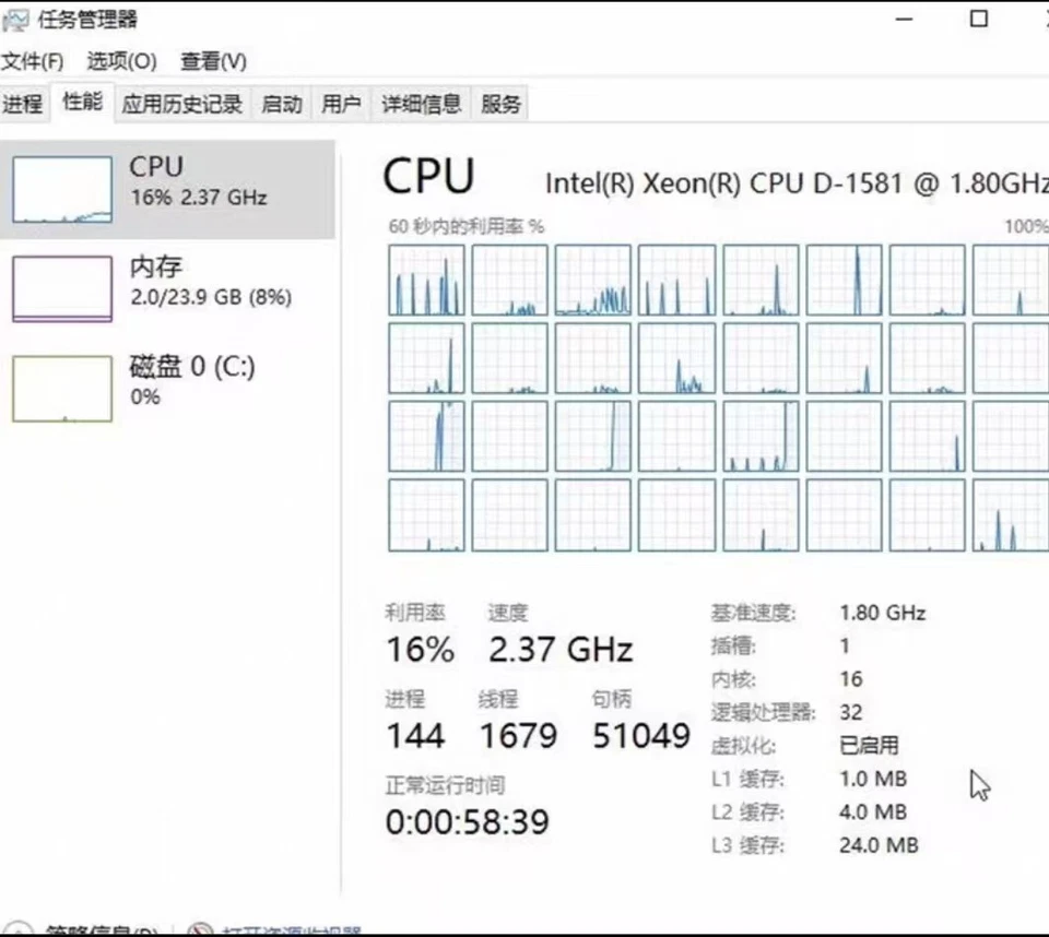 Für Supermicro X10SDV-16C-TLN2F ITX Server Mainboard XEON D1581 - Bild 4 von 4