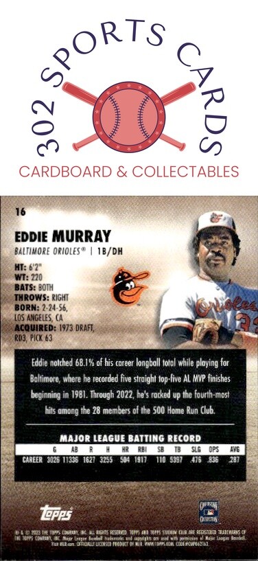 2023 Stadium Club #16 Eddie Murray | eBay