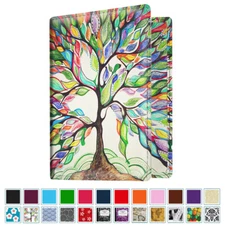 Fintie Passport Holder Travel Wallet RFID Blocking PU Leather Card Case Cover