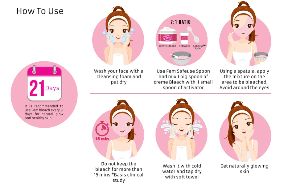 Dabur Fem Creme Bleach SAFFRON & MILK Healthy Glow 8Gm/24Gm/64Gm-Female Face- FS - Image 2 of 3