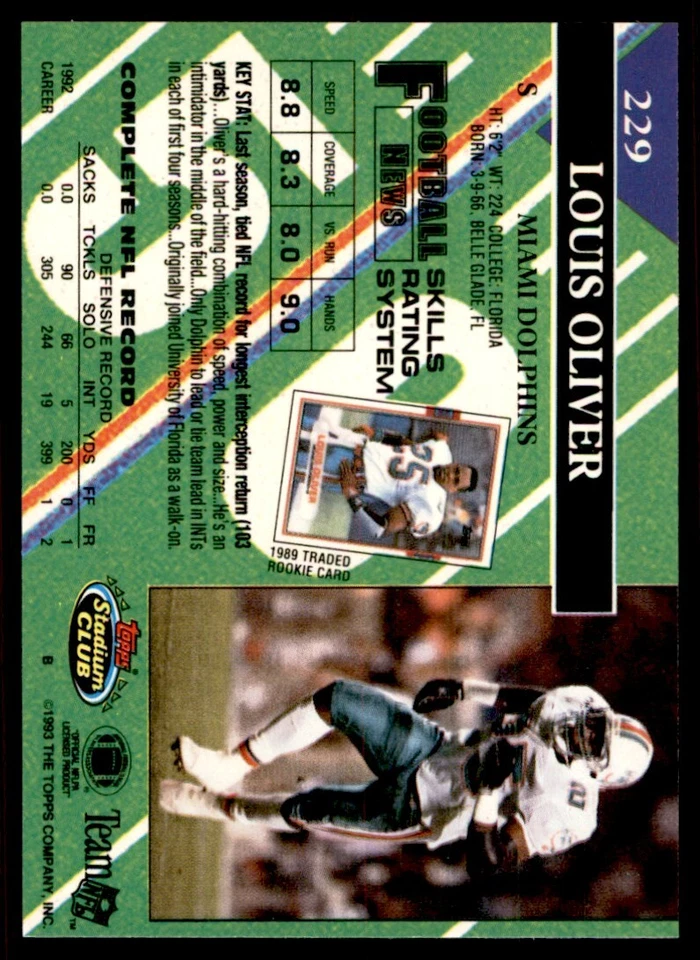 1993 STADIUM CLUB LOUIS OLIVER MIAMI DOLPHINS #229 - Image 2 of 2