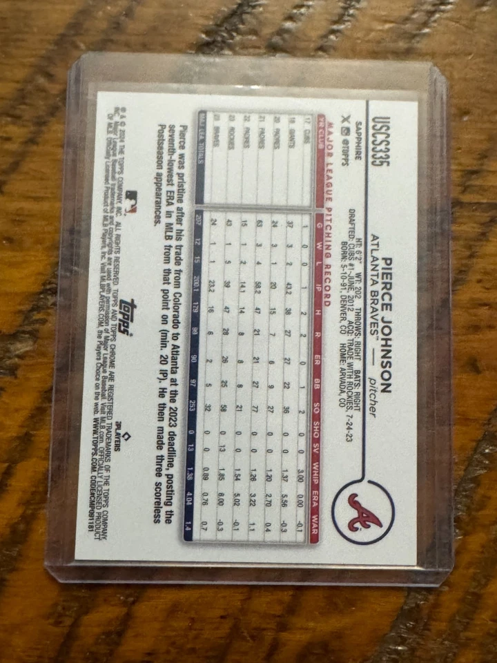 2024 Topps Chrome Update Series Sapphire Edition - Pierce Johnson #USCS335... - Image 2 of 2