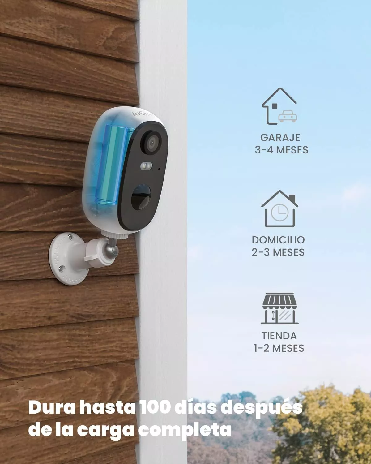 Imagen 3 de 10