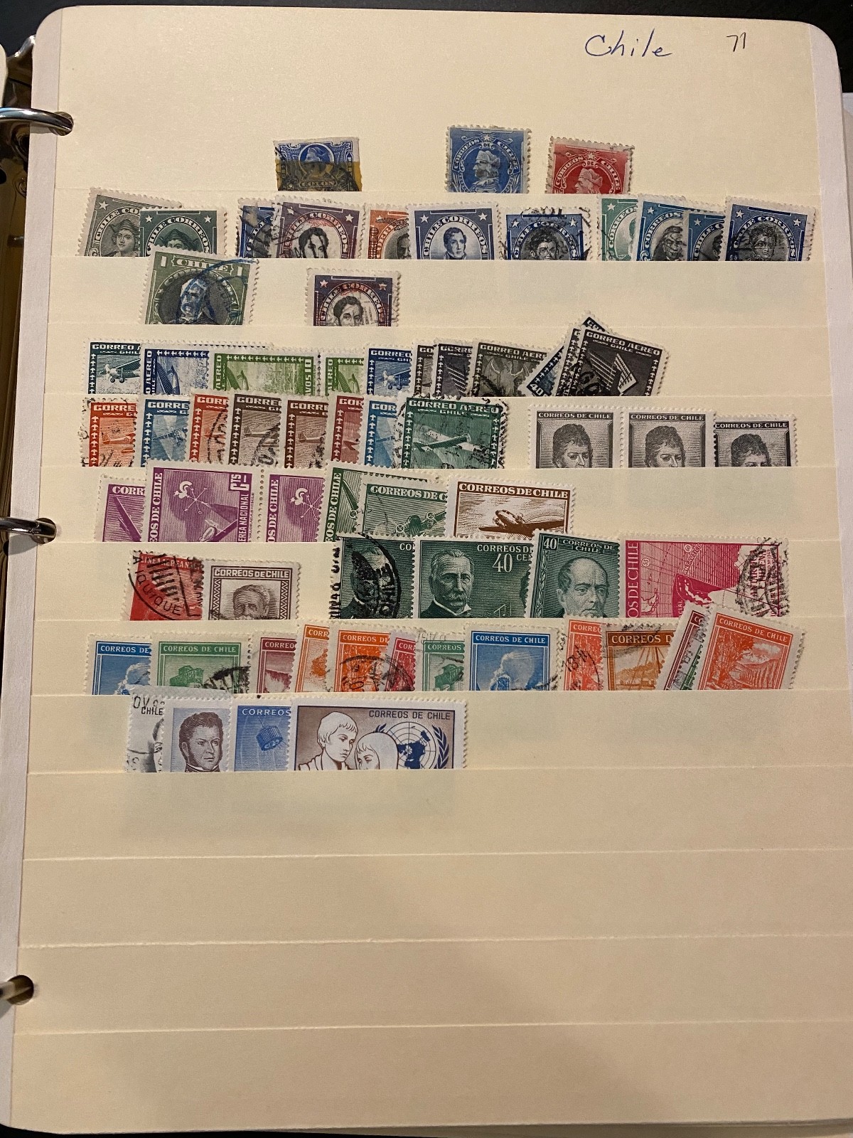 Worldwide Latin and South America Stamps Over 2250 Stamps L1522