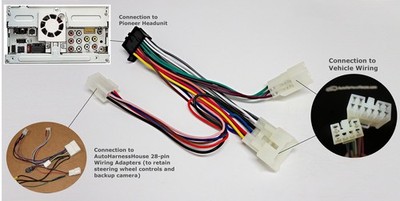 Direct wire harness for Pioneer Metra 70-1761 Toyota or Subaru WRX, Impreza, BRZ
