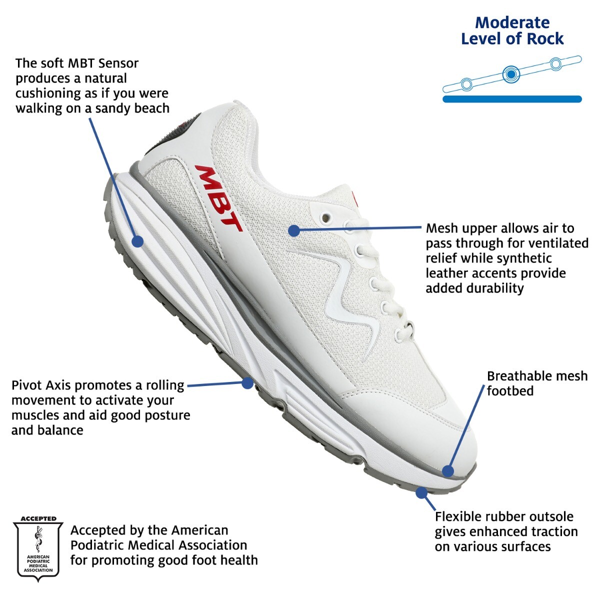 MBT Women's Sport 1 (Long Distance Walker, Comfort, Light Weight, 2 Colors)