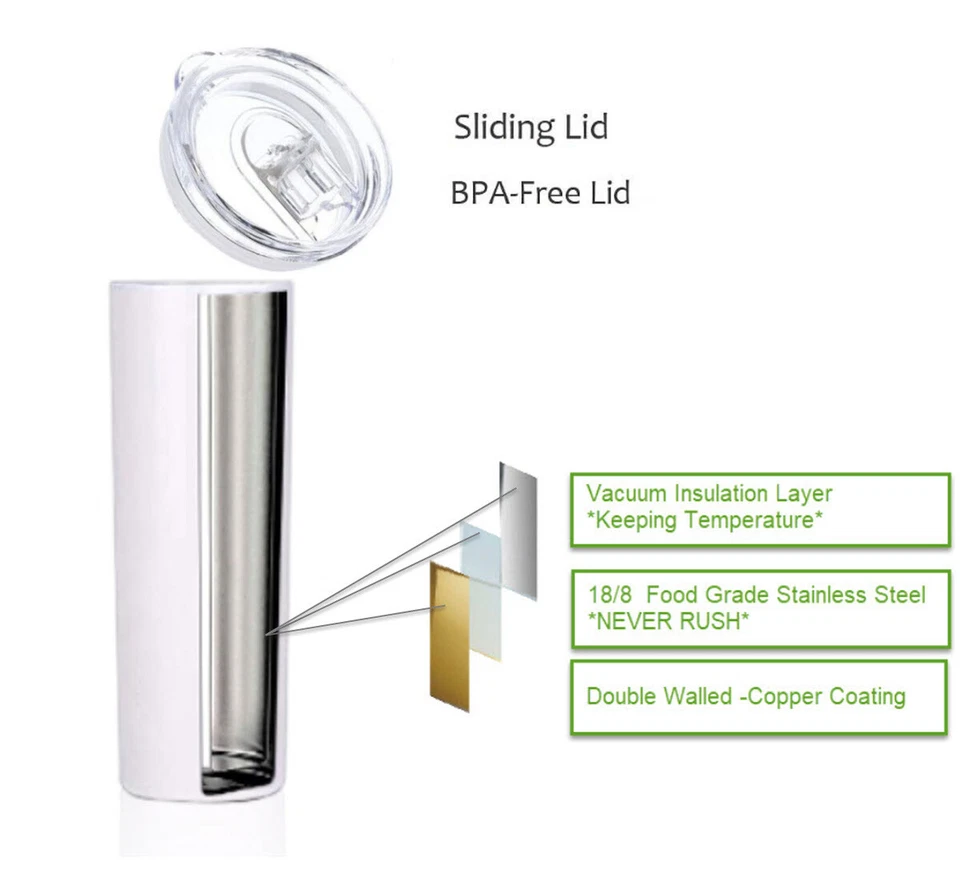 20oz Skinny Stainless Steel Tumbler Slider Lid DoubleWall Vacuum Insulated - Image 3 of 4